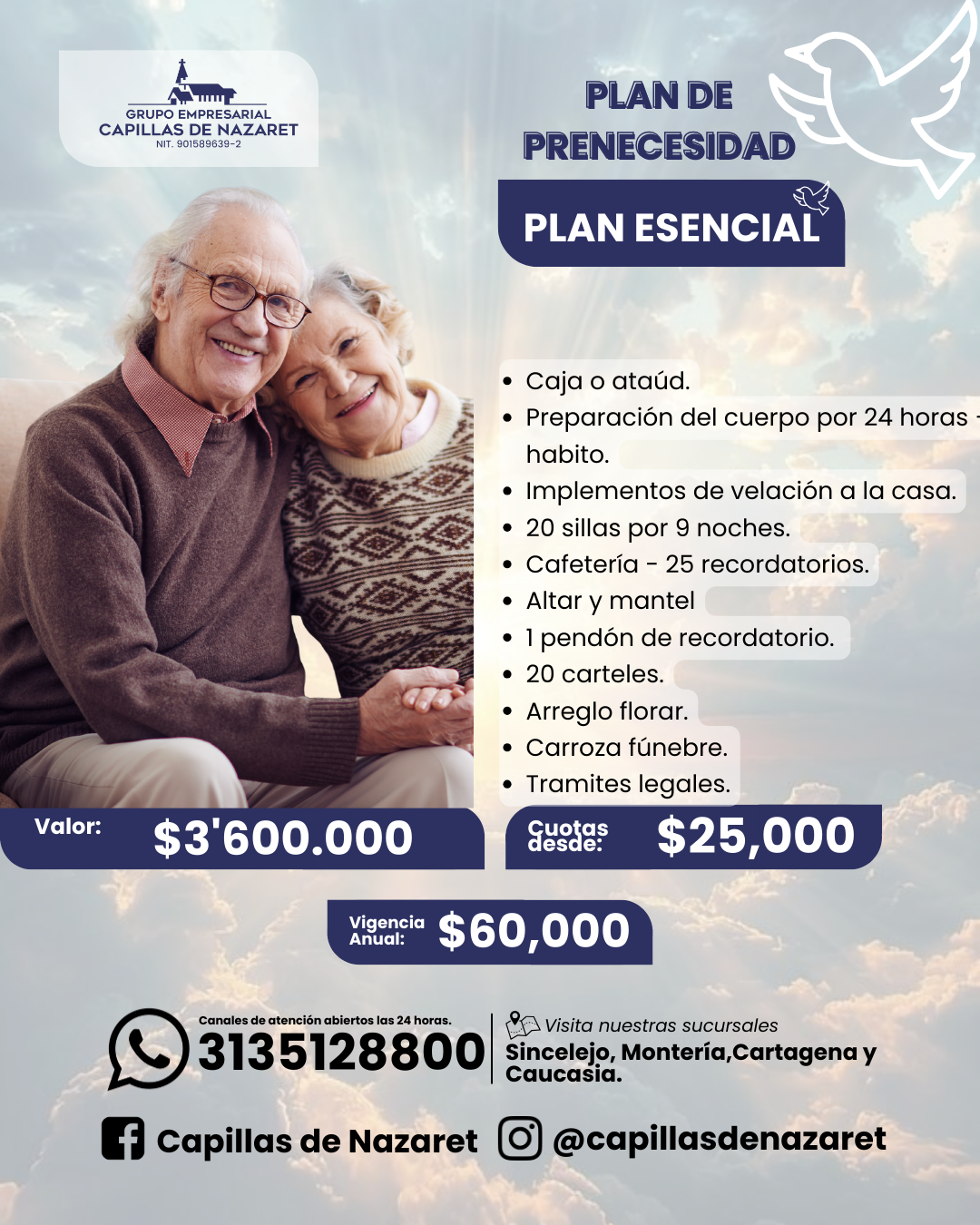 Ficha del Plan Esencial de prenecesidad de Capillas de Nazaret