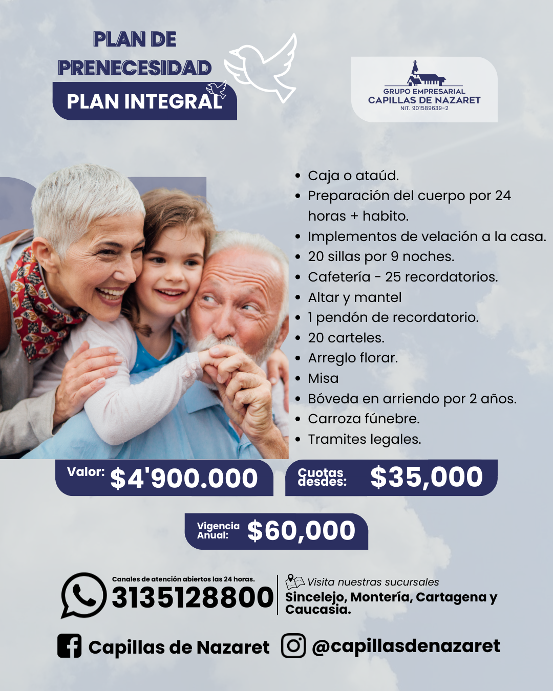 Ficha del Plan Integral de prenecesidad de Capillas de Nazaret